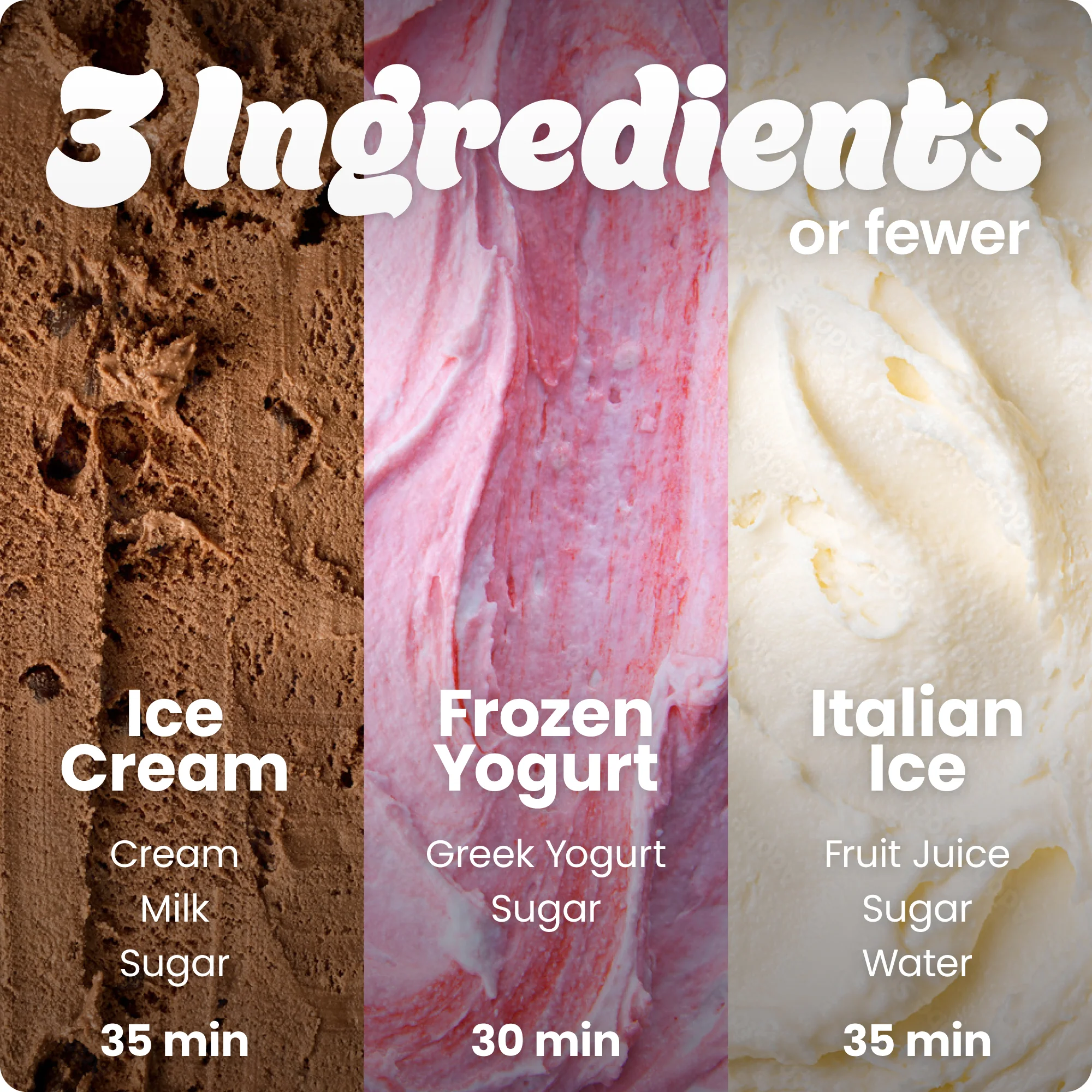 Iceman Trio Ice Cream Maker - Aqua - Image 6