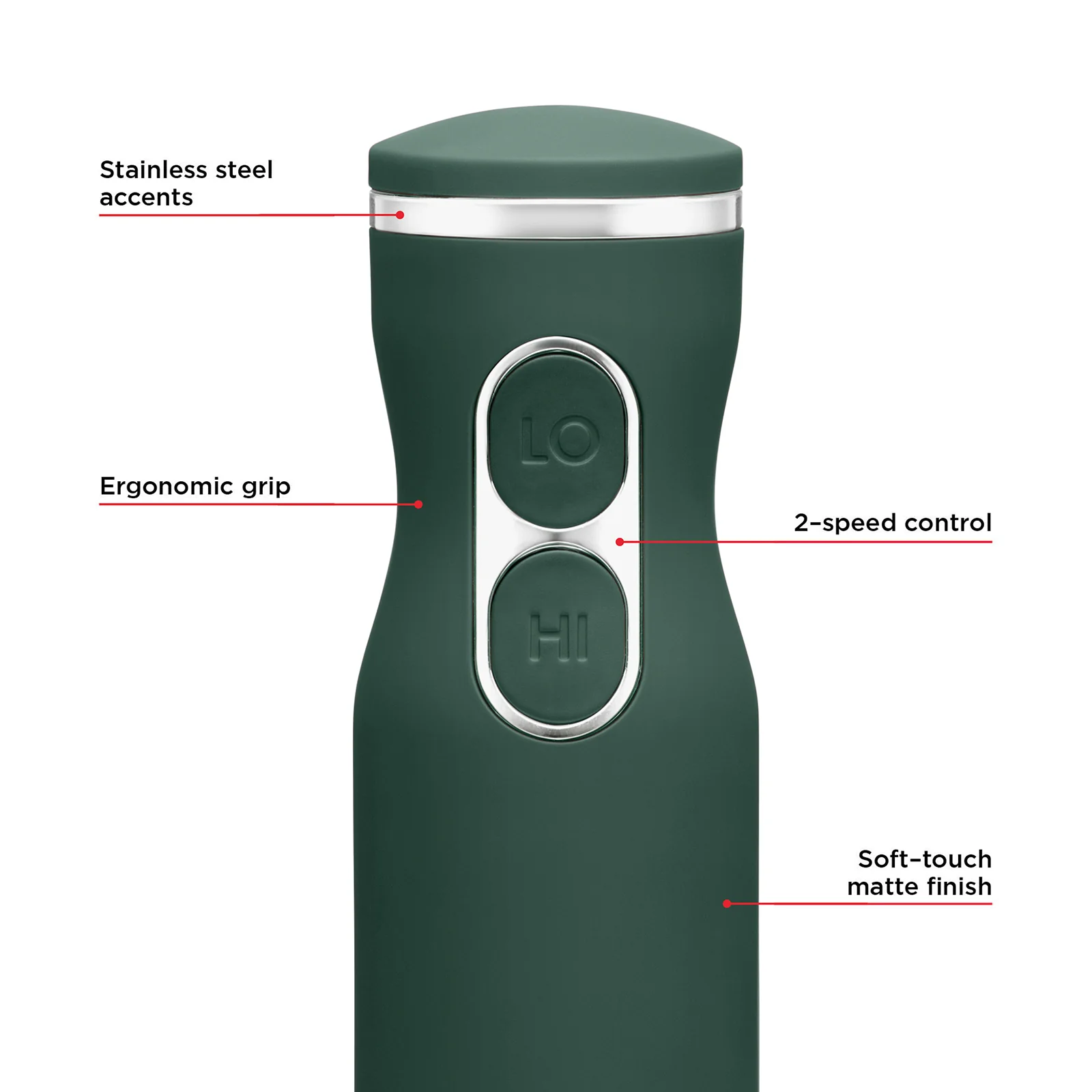 Immersion Hand Blender - Image 37