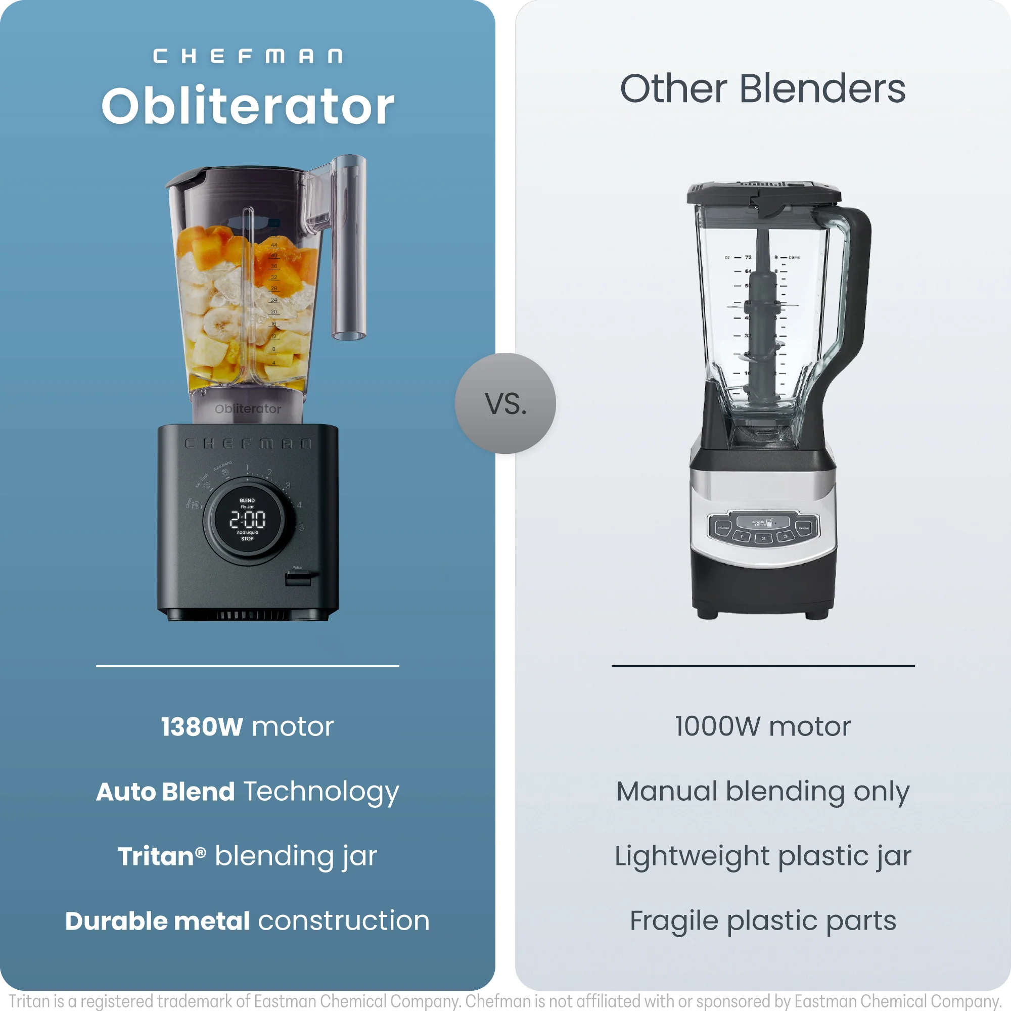 Obliterator 48oz Power Blender + Travel Jar - Midnight - Image 10