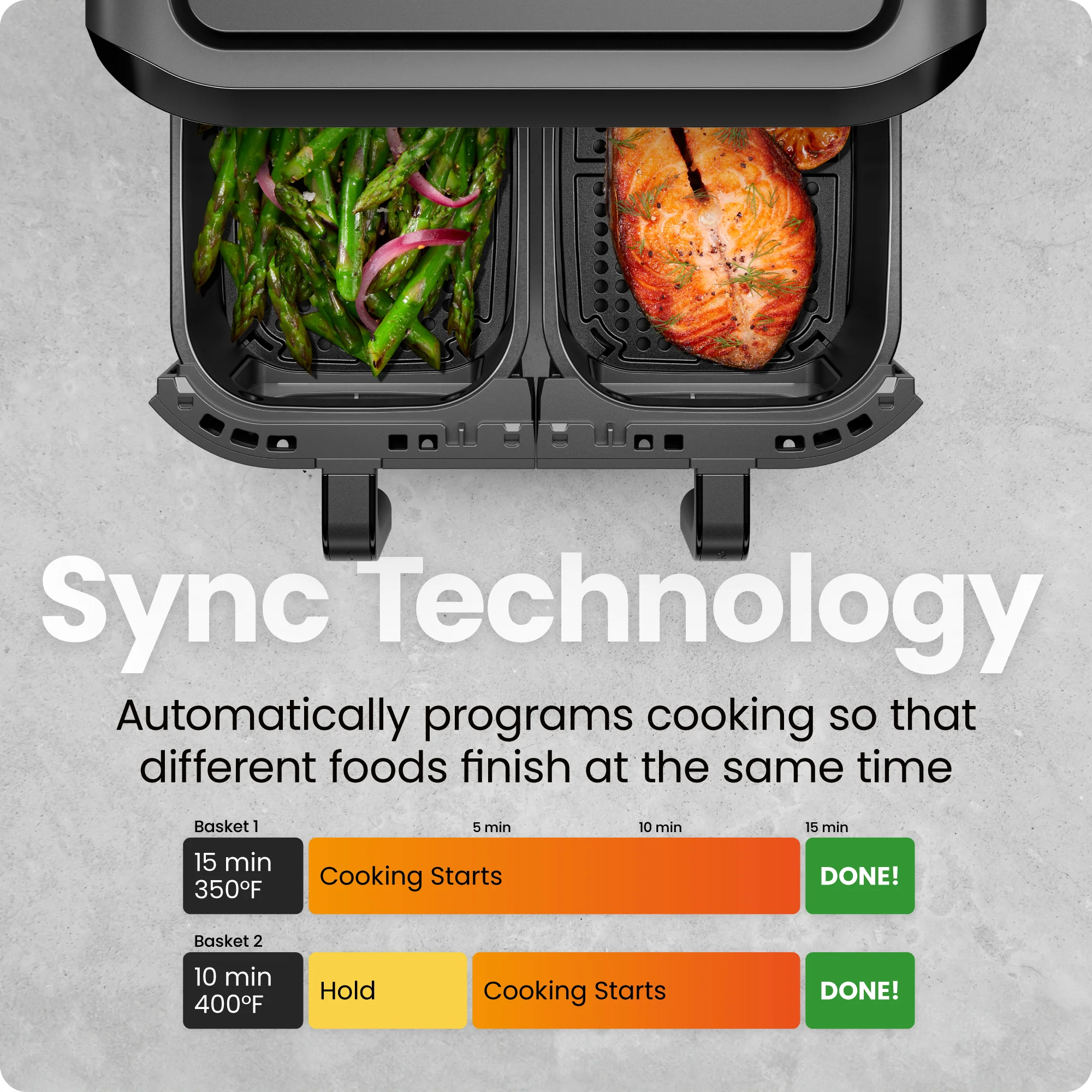 TurboFry Touch 6 Qt. Dual-Window Air Fryer - Image 4